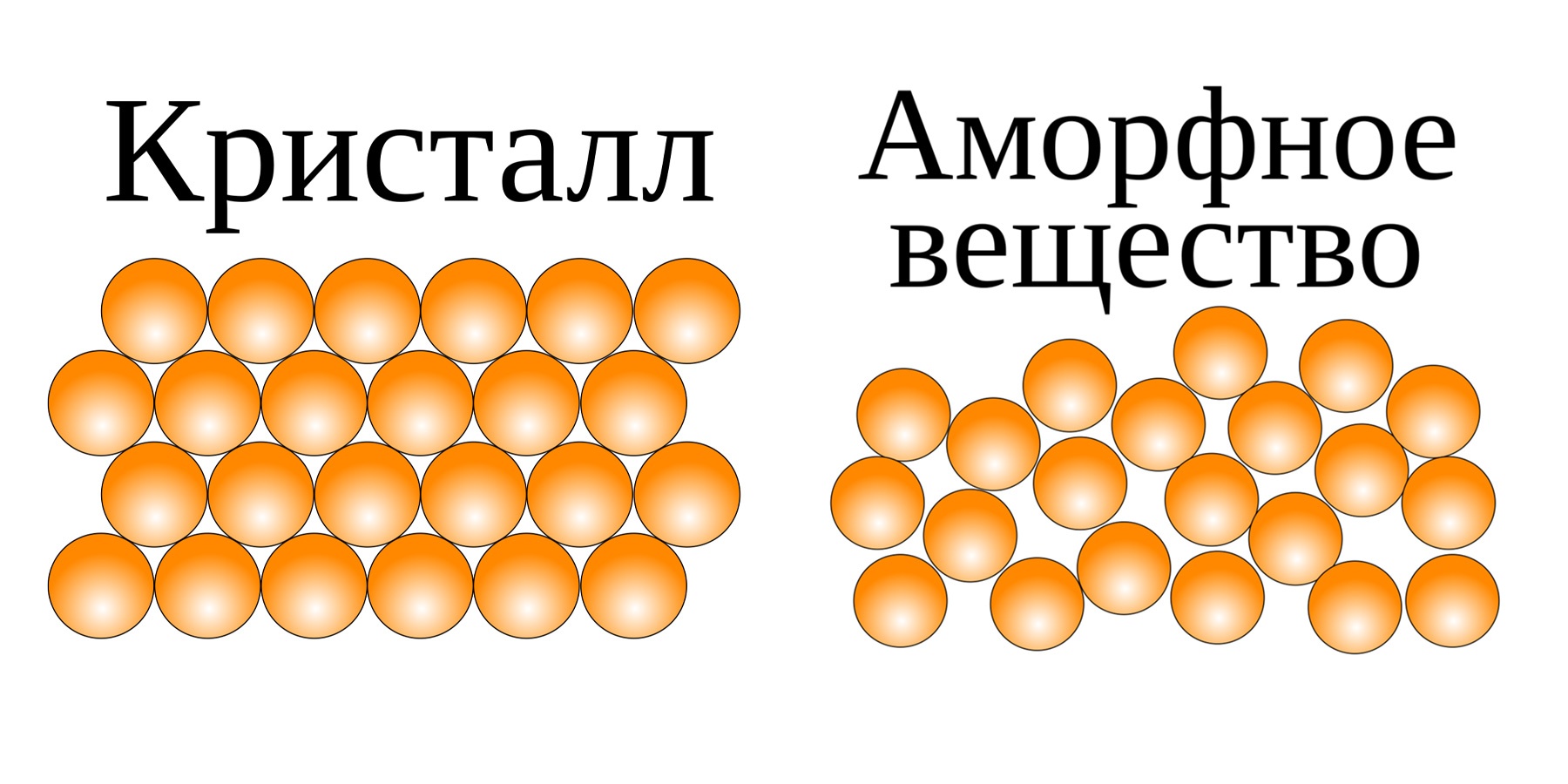 голда что это такое дота фото 72